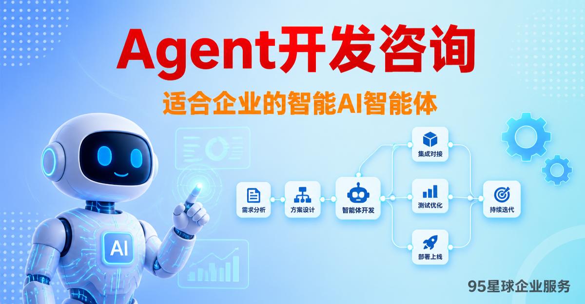 Agent开发咨询，适合企业的智能AI智能体