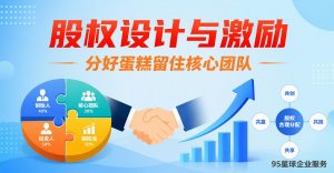 股权设计与激励方案