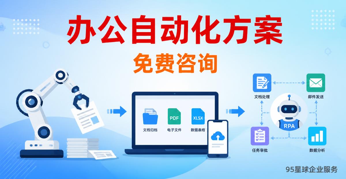 办公自动化方案，免费咨询